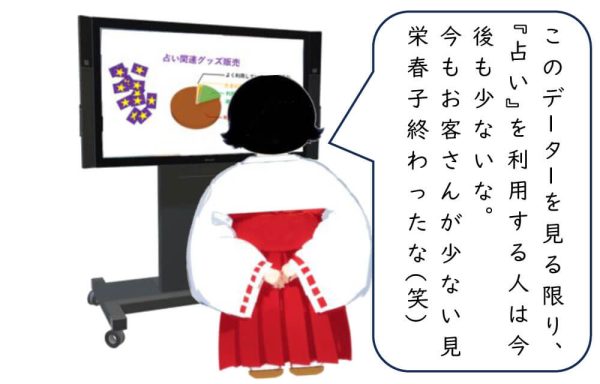 占いデーターあるある01「占いの実態」1