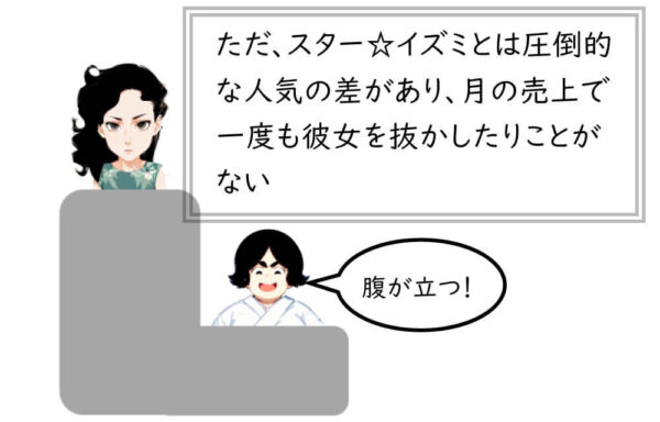 占い師あるある15「野望」