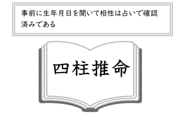 占い師あるある20「結婚運」